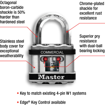 Commercial Magnum Padlocks