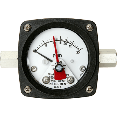 Mid-West Instrument Piston Gauges