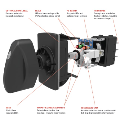 V-Series Contura Rotary Switches