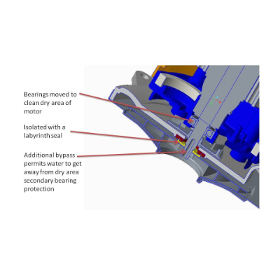 Wet Bearing Protection