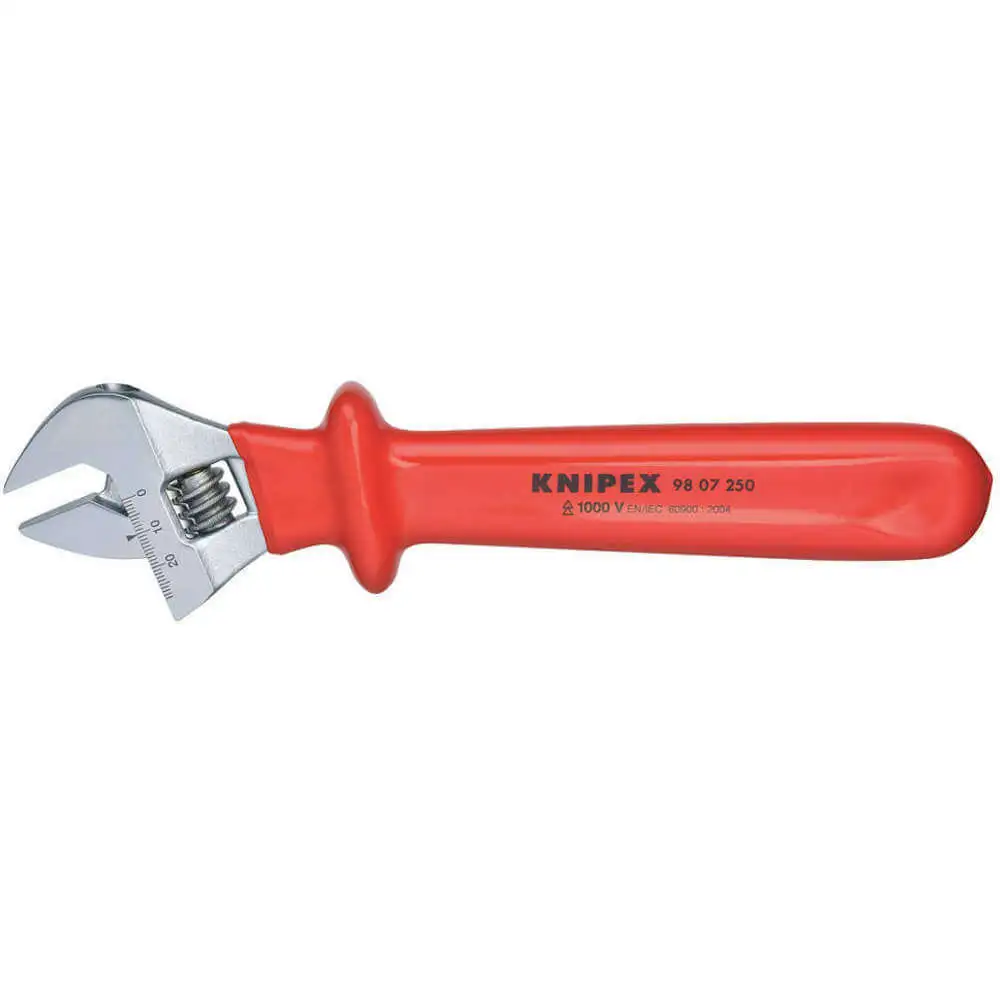 Adjustable Wrenches