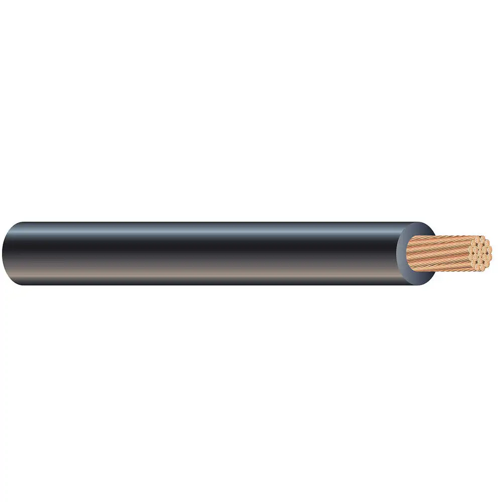 Automotive Wire and Cable