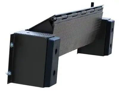 Dock Levelers