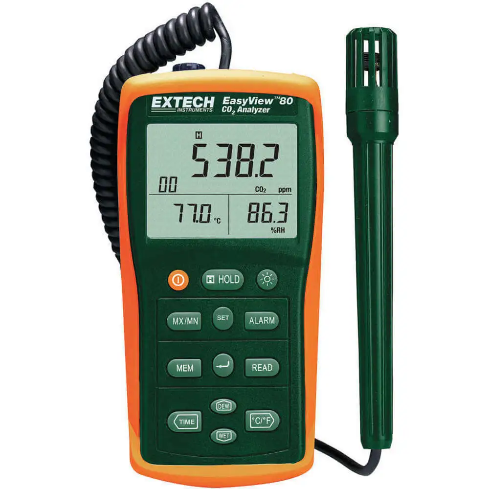 Gas Analyzers