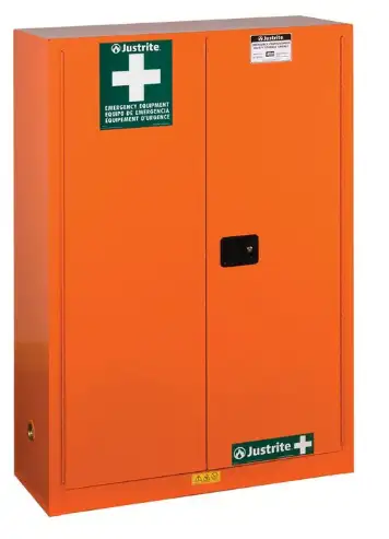 Medical Cabinets