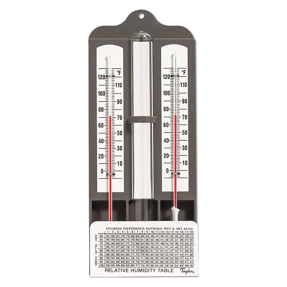 Psychrometers