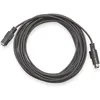 Sound Level Meter Accessories