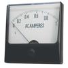 Analog Panel Meters