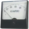 Analog Panel Meters
