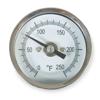 Dial Thermometers