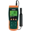 Dissolved Oxygen Meters
