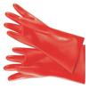 Electrical Gloves