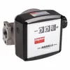 Flowmeters