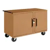 Mobile Workbenches