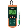 pH Meters