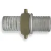 Short Shank Couplings