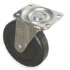 Specialty Casters