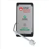 Water Level Monitoring Systems