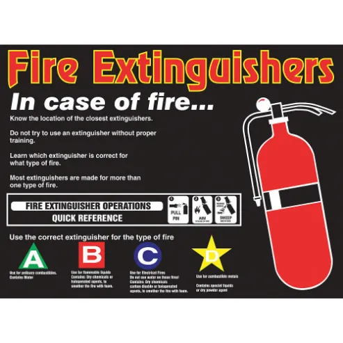 Safety Banners and Posters