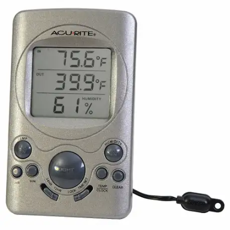 ACURITE Wall/Desk/Window Thermometers