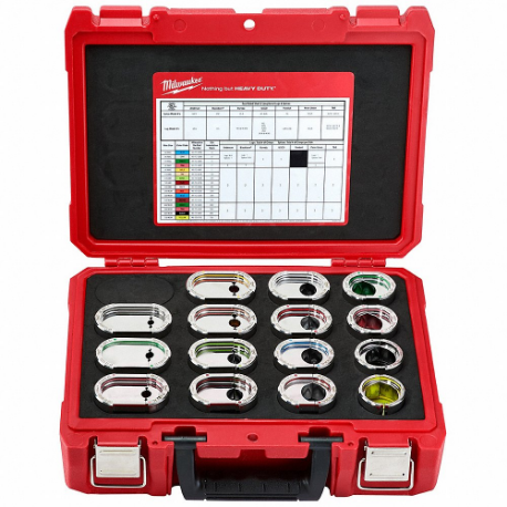 MILWAUKEE Crimping Tool Dies