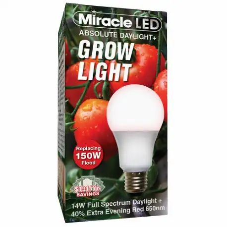 MIRACLE LED Retrofit Kits