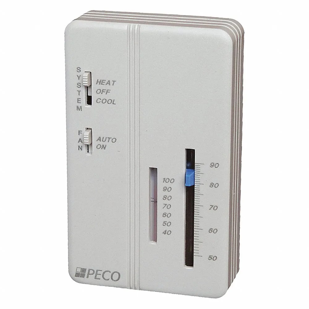 PECO CONTROL SYSTEMS Building Automation Controls